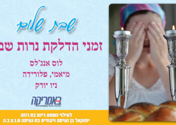 זמני הדלקת נרות שבת