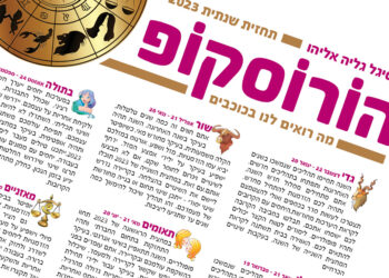 הורוסקופ שנתי לשנת 2023 (ינואר 2023)