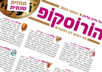 הורוסקופ – דצמבר 2023, תחזית שנתית