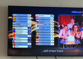 ובמקום השני – ישראל!